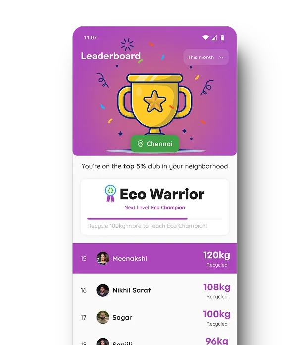 image of leaderboard screen in iyarkai app
